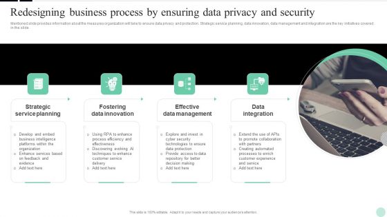 Implementing Digital Transformation Redesigning Business Process By Ensuring Data Professional PDF