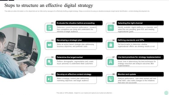 Implementing Digital Transformation Steps To Structure An Effective Digital Strategy Rules PDF