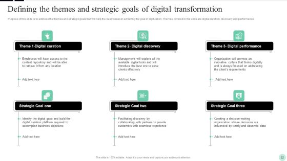 Implementing Digital Transformation Strategies To Enhance Operational Efficiency Ppt PowerPoint Presentation Complete Deck With Slides Slide22