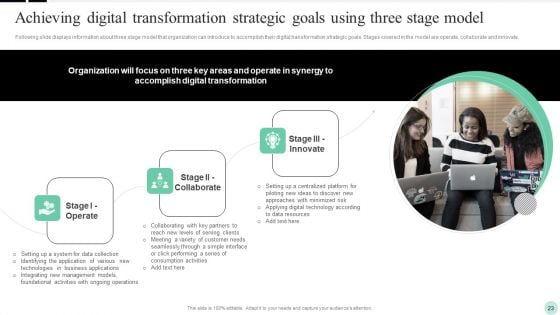 Implementing Digital Transformation Strategies To Enhance Operational Efficiency Ppt PowerPoint Presentation Complete Deck With Slides