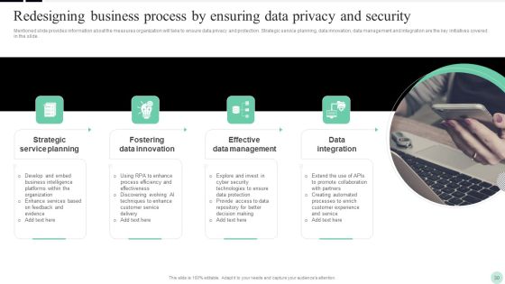 Implementing Digital Transformation Strategies To Enhance Operational Efficiency Ppt PowerPoint Presentation Complete Deck With Slides Slide30