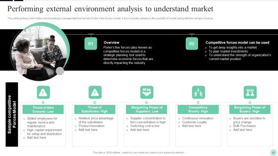 Implementing Digital Transformation Strategies To Enhance Operational Efficiency Ppt PowerPoint Presentation Complete Deck With Slides Slide42