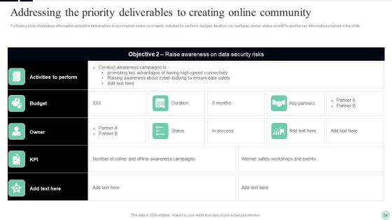 Implementing Digital Transformation Strategies To Enhance Operational Efficiency Ppt PowerPoint Presentation Complete Deck With Slides Slide54