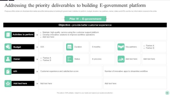Implementing Digital Transformation Strategies To Enhance Operational Efficiency Ppt PowerPoint Presentation Complete Deck With Slides Slide56