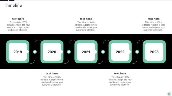 Implementing Digital Transformation Strategies To Enhance Operational Efficiency Ppt PowerPoint Presentation Complete Deck With Slides Slide63