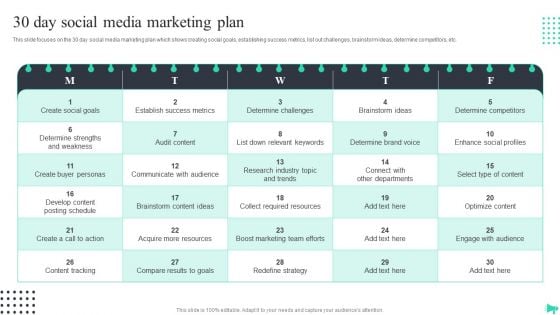 Implementing Ecommerce Marketing Services Plan 30 Day Social Media Marketing Plan Pictures PDF