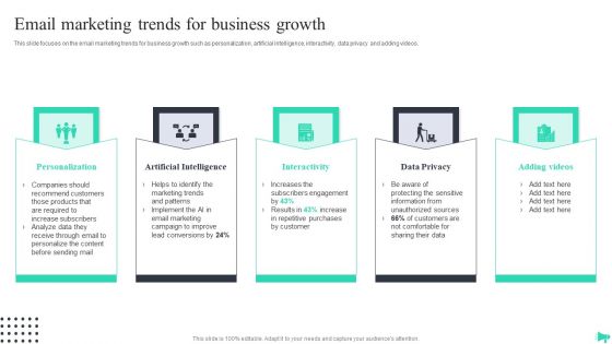 Implementing Ecommerce Marketing Services Plan Email Marketing Trends For Business Growth Information PDF Implementing Ecommerce Marketing Services Plan Email Marketing Trends For Business Growth Information PDF