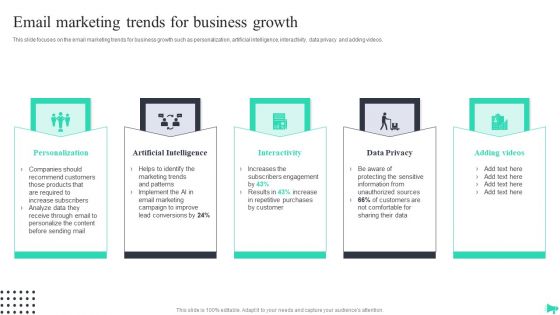 Implementing Ecommerce Marketing Services Plan Email Marketing Trends For Business Growth Information PDF