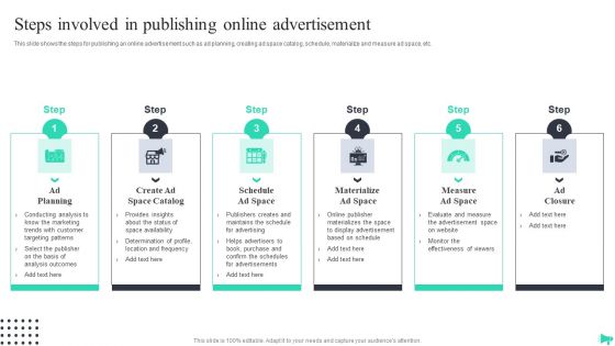 Implementing Ecommerce Marketing Services Plan Steps Involved In Publishing Online Advertisement Inspiration PDF Implementing Ecommerce Marketing Services Plan Steps Involved In Publishing Online Advertisement Inspiration PDF