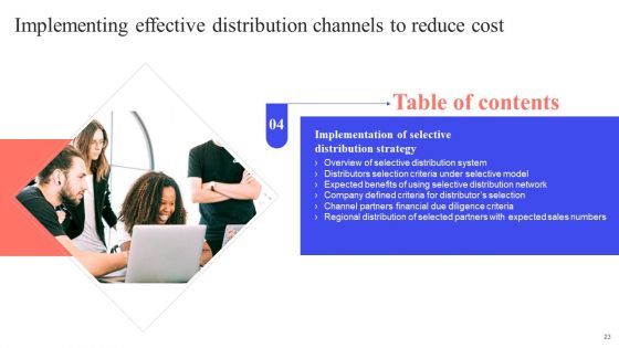 Implementing Effective Distribution Channels To Reduce Cost Ppt PowerPoint Presentation Complete Deck With Slides