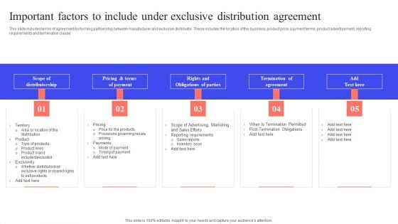 Implementing Effective Distribution Important Factors To Include Under Exclusive Summary PDF Implementing Effective Distribution Important Factors To Include Under Exclusive Summary PDF