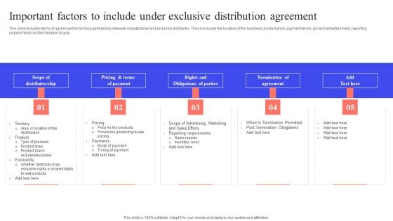 Implementing Effective Distribution Important Factors To Include Under Exclusive Summary PDF