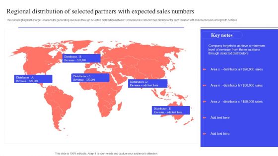 Implementing Effective Distribution Regional Distribution Of Selected Partners With Expected Themes PDF