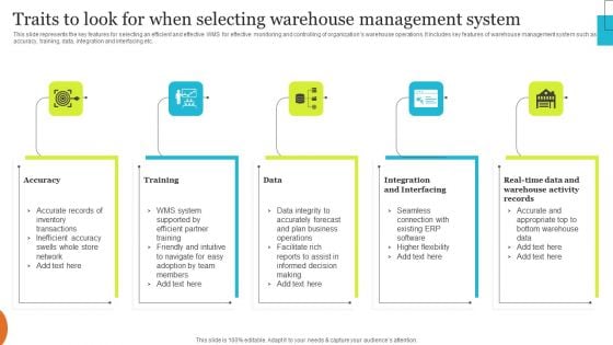 Implementing Effective Ecommerce Managemnet Platform Traits To Look For When Selecting Warehouse Icons PDF