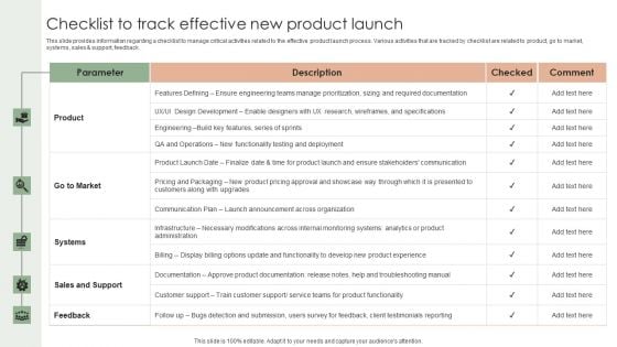 Implementing Effective Strategy Checklist To Track Effective New Product Launch Elements PDF