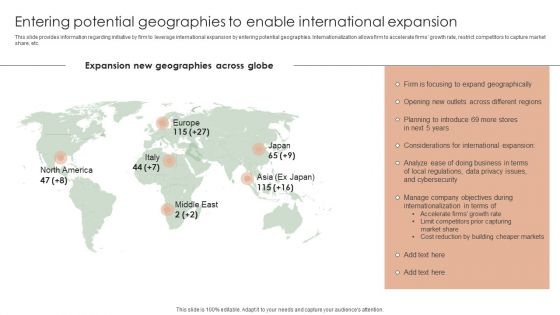 Implementing Effective Strategy Entering Potential Geographies To Enable Download PDF