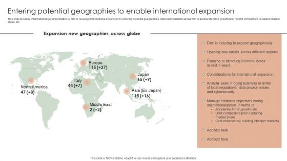 Implementing Effective Strategy Entering Potential Geographies To Enable Download PDF