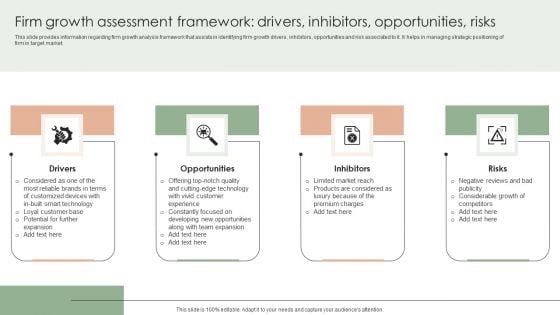 Implementing Effective Strategy Firm Growth Assessment Framework Drivers Themes PDF