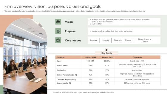 Implementing Effective Strategy Firm Overview Vision Purpose Values And Goals Designs PDF