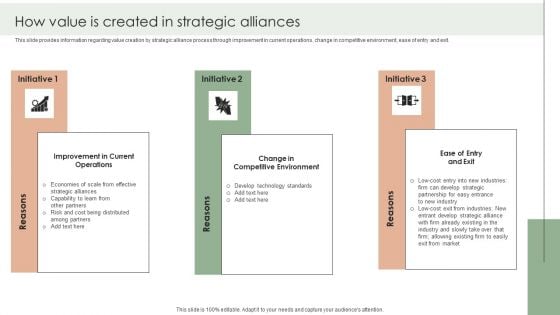 Implementing Effective Strategy How Value Is Created In Strategic Alliances Professional PDF