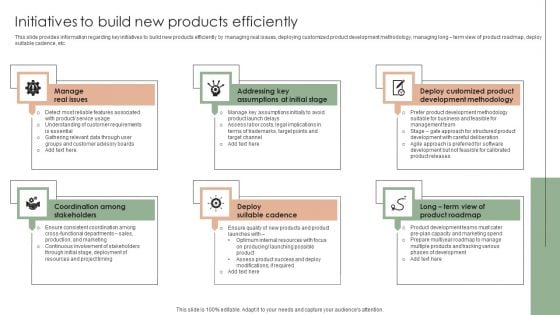 Implementing Effective Strategy Initiatives To Build New Products Efficiently Diagrams PDF