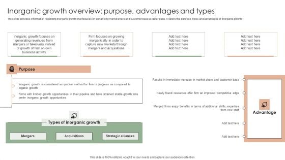 Implementing Effective Strategy Inorganic Growth Overview Purpose Advantages Background PDF