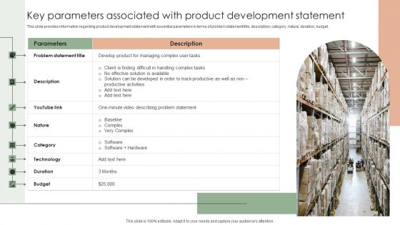 Implementing Effective Strategy Key Parameters Associated With Product Download PDF