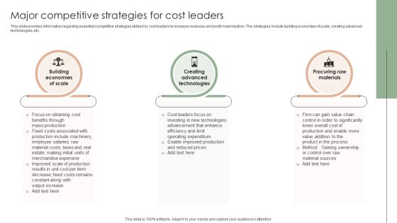 Implementing Effective Strategy Major Competitive Strategies For Cost Brochure PDF Implementing Effective Strategy Major Competitive Strategies For Cost Brochure PDF