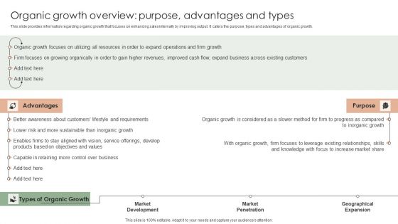 Implementing Effective Strategy Organic Growth Overview Purpose Advantages Slides PDF