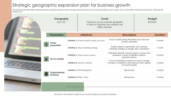 Implementing Effective Strategy Strategic Geographic Expansion Plan For Business Background PDF Implementing Effective Strategy Strategic Geographic Expansion Plan For Business Background PDF