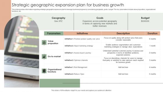 Implementing Effective Strategy Strategic Geographic Expansion Plan For Business Background PDF