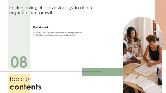 Implementing Effective Strategy To Attain Organizational Growth Ppt PowerPoint Presentation Complete Deck With Slides