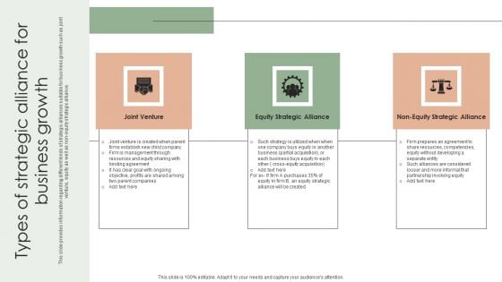 Implementing Effective Strategy Types Of Strategic Alliance For Business Growth Brochure PDF