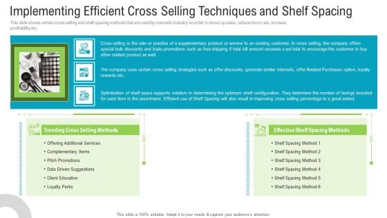 Implementing Efficient Cross Selling Techniques And Shelf Spacing Formats PDF