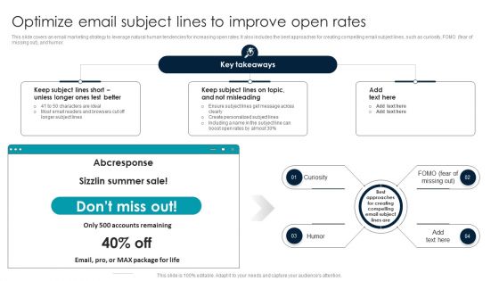 Implementing Email Marketing Strategy Optimize Email Subject Lines To Improve Open Rates Diagrams PDF
