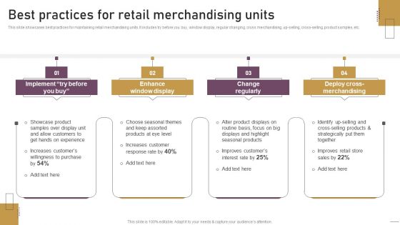 Implementing Experimental Marketing Best Practices For Retail Merchandising Units Themes PDF