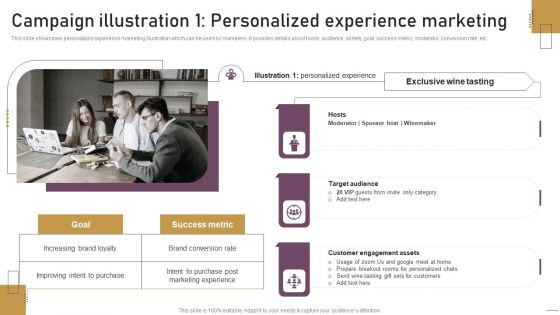 Implementing Experimental Marketing Campaign Illustration 1 Personalized Experience Marketing Topics PDF