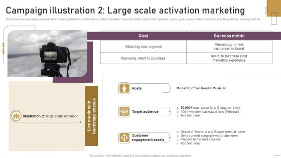 Implementing Experimental Marketing Campaign Illustration 2 Large Scale Activation Marketing Mockup PDF