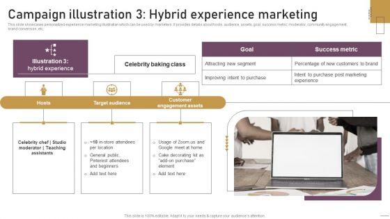 Implementing Experimental Marketing Campaign Illustration 3 Hybrid Experience Marketing Microsoft PDF