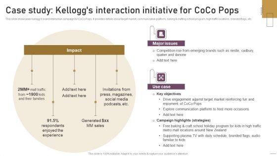 Implementing Experimental Marketing Case Study Kelloggs Interaction Initiative For Coco Pops Slides PDF