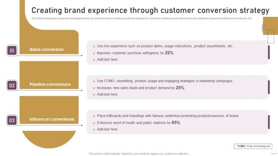 Implementing Experimental Marketing Creating Brand Experience Through Customer Conversion Strategy Icons PDF