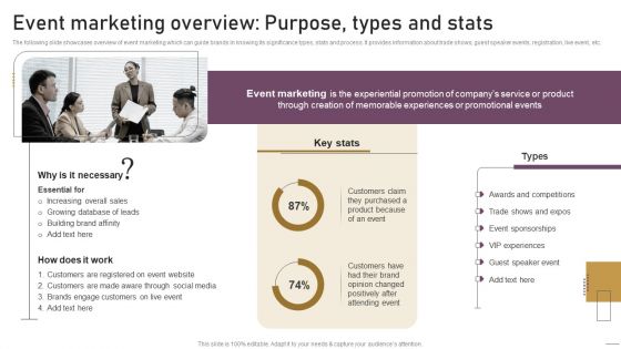 Implementing Experimental Marketing Event Marketing Overview Purpose Types And Stats Pictures PDF