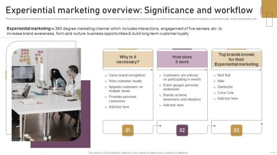 Implementing Experimental Marketing Experiential Marketing Overview Significance And Workflow Template PDF