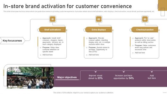 Implementing Experimental Marketing In Store Brand Activation For Customer Convenience Elements PDF