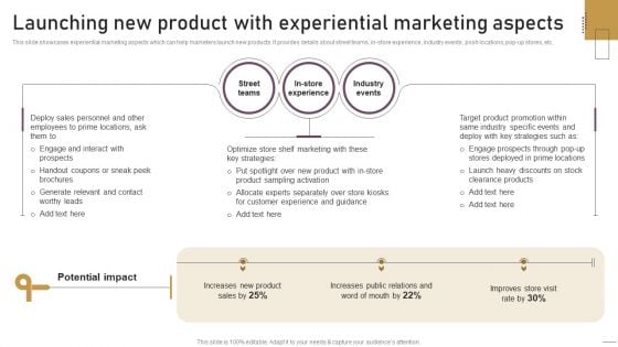 Implementing Experimental Marketing Launching New Product With Experiential Marketing Aspects Icons PDF