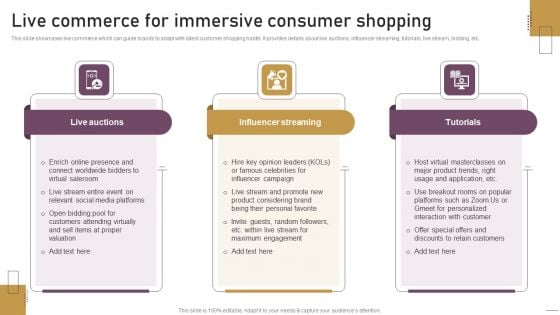 Implementing Experimental Marketing Live Commerce For Immersive Consumer Shopping Graphics PDF