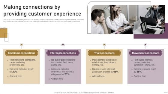 Implementing Experimental Marketing Making Connections By Providing Customer Experience Rules PDF