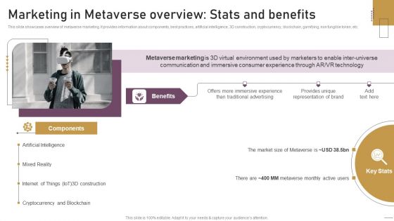 Implementing Experimental Marketing Marketing In Metaverse Overview Stats And Benefits Template PDF