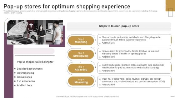 Implementing Experimental Marketing Pop Up Stores For Optimum Shopping Experience Formats PDF