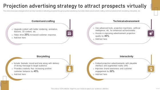Implementing Experimental Marketing Projection Advertising Strategy To Attract Prospects Virtually Microsoft PDF